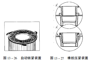 濾筒除塵器